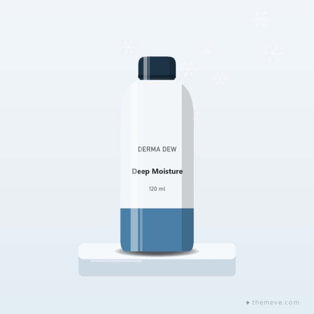 Deep Moisture Body Lotion